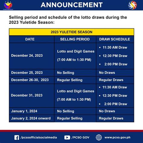 lotto result schedule 2023|Lotto draw schedule Christmas 2023, New Year .